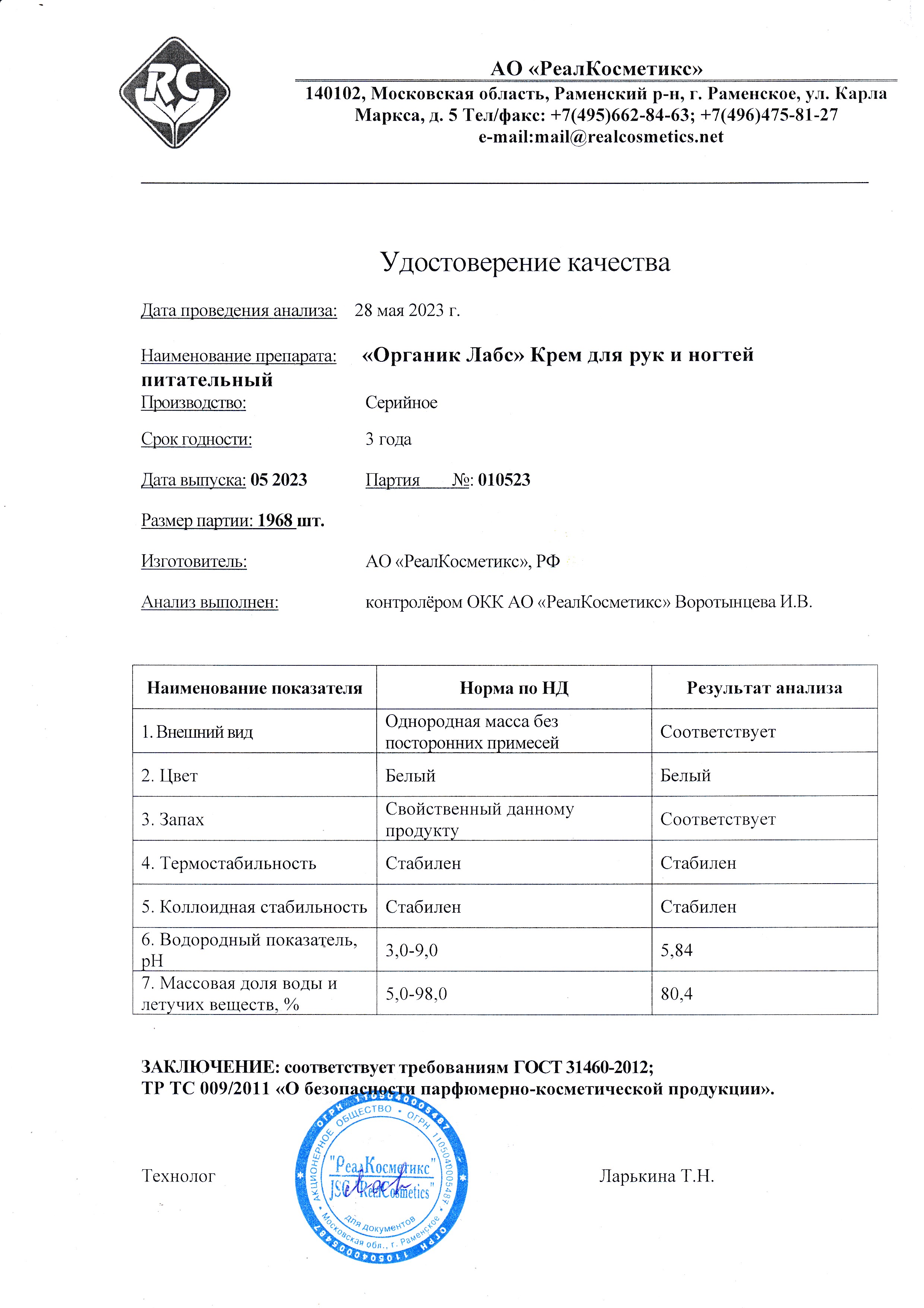 Паспорт №052023